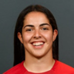 Carolina Machado