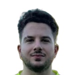 Georgios Neofytou