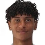 Derick Araújo Campos