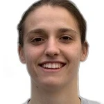 Milica Maljković