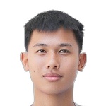 Dang Khoa Nguyen