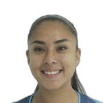 Dulce Mendez