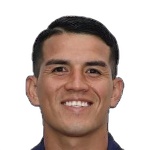 Juan Cruz