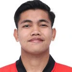 Ferian Rizki Maulana