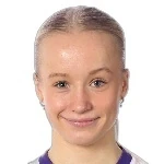 Ida Kjellman