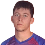 Dimitrios Raptis