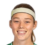 Roos Huitzing
