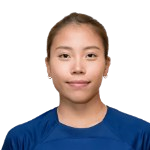 Chiu-Man Fu