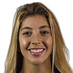 Duda Santin