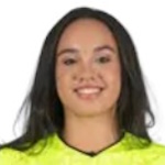 Yuri Castillo