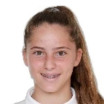 Chantal Marie Kirtzakis