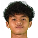 Muhammad Isfandyar