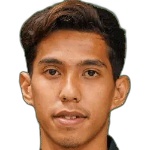 Afeeq Rosli