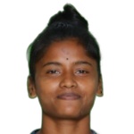 Sasmita Parida