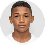 Leonardo Rodrigues Silva