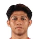 Muhammad Aiman Danish Abdul Azim