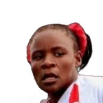 Tendai Sani