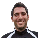 Antonios Pappous