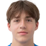 Daniil Kozlov