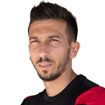 Georgios Kontos