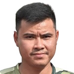 Suwannapat Kingkkaew