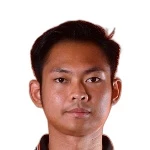 Sittichok Kannoo