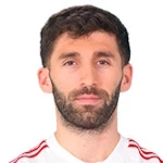 Doğukan Sinik