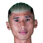 Ignatius Ang