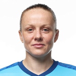 Ksenia Tsybutovich