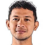 Gian Zola Nasrulloh Nugraha