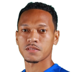 Muhammad Rizky Darmawan