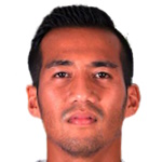 Mohamad Khairul Asyraf bin Ramli