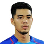 Mohammad Fikri bin Che Soh