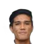 Mohammad Imran Samso