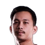 Rangga Pratama