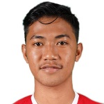 Resky Fandi Witriawan