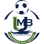 Montego Bay United FC