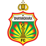 Bhayangkara Presisi FC