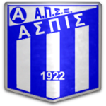 APS Aspis Xanthis