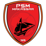 PSM Makassar U20