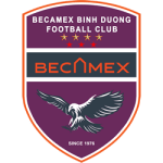 Becamex Ho Chi Minh City FC