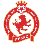 Phnom Penh Crown