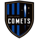 Adelaide Comets FC Reserve