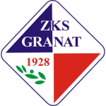 ZKS Granat Skarżysko-Kamienna