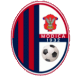 Modica