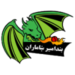 Band-e-Amir Region