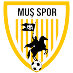Muş Spor Kulübü