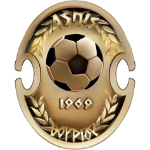 AES Aspis Thouriou