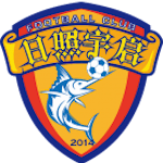 Lanzhou Longyuan Athletic FC