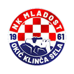 Mladost Okić Klinča Sela